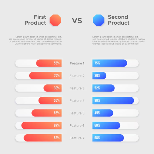 comparacion-productos-diseno-plantillas-infografia-seleccion-elegir-versus-concepto-comparar-tabla-i
